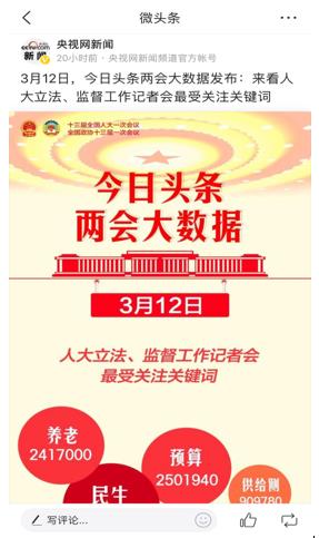 央视网联手今日头条传播两会好声音,推荐量突破37.2亿
