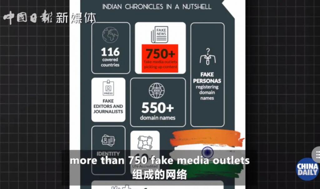 无底线!印媒、CNN 居然联手了!