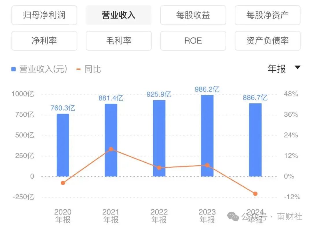 蒙牛又败诉伊利了!仿冒“金典”包装,结果被判赔500万