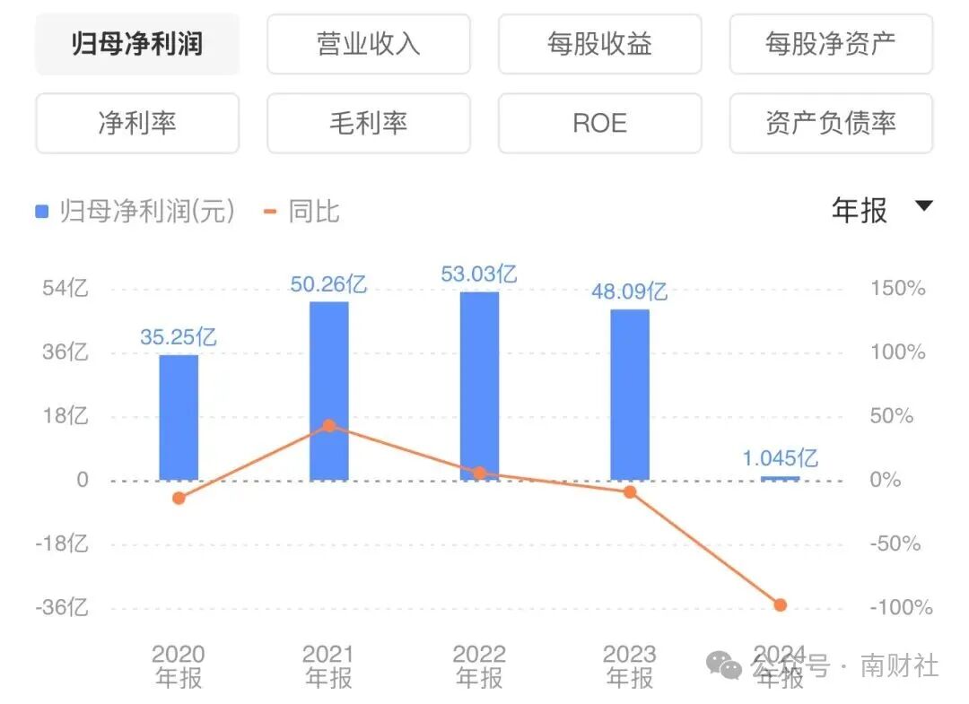 蒙牛又败诉伊利了!仿冒“金典”包装,结果被判赔500万