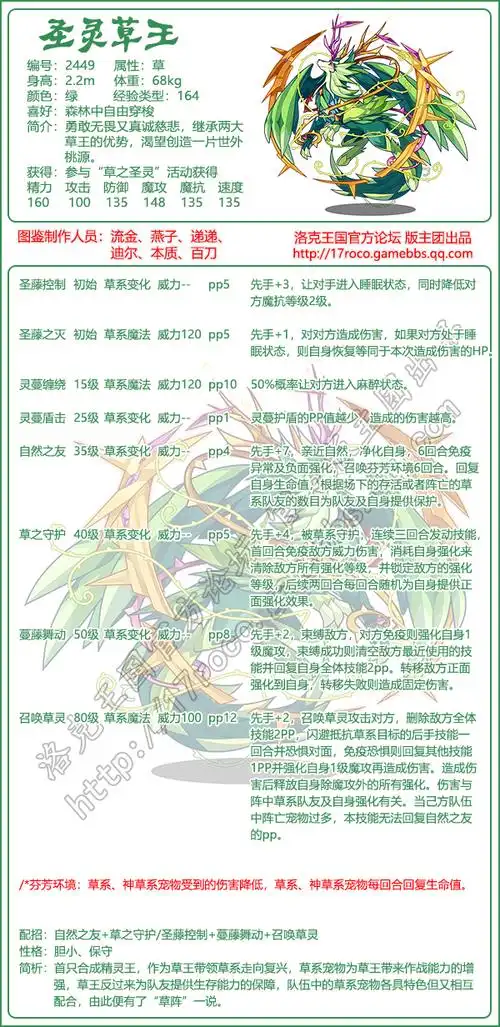 洛克王国拉特技能大全探索神秘宠物宝藏