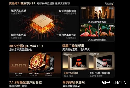电视机哪个牌子性价比高?2025【高性价比】TCL/雷鸟、海信、小米、创维、华为、三星、索尼电视推荐!