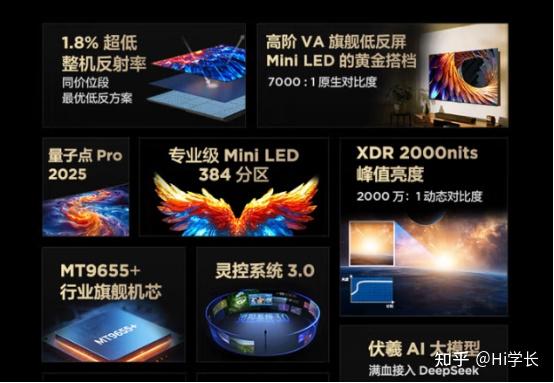 电视机哪个牌子性价比高?2025【高性价比】TCL/雷鸟、海信、小米、创维、华为、三星、索尼电视推荐!