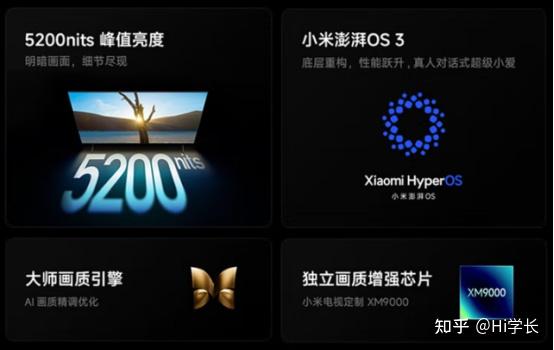 电视机哪个牌子性价比高?2025【高性价比】TCL/雷鸟、海信、小米、创维、华为、三星、索尼电视推荐!