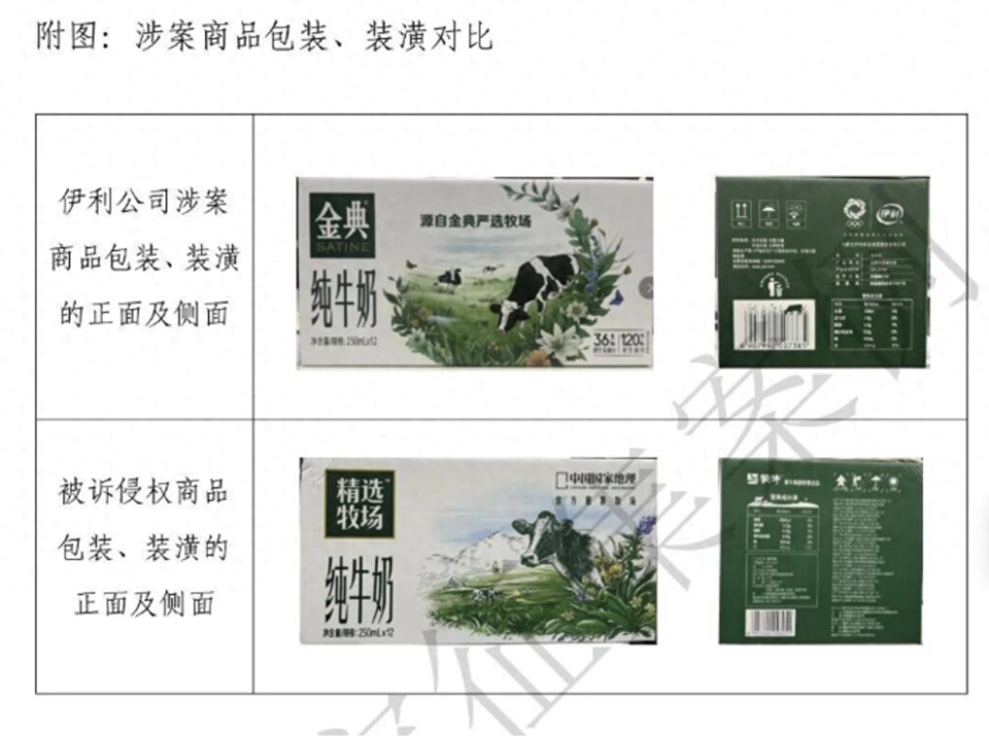 蒙牛包装再侵权判被赔伊利500万,累计赔偿已超800万