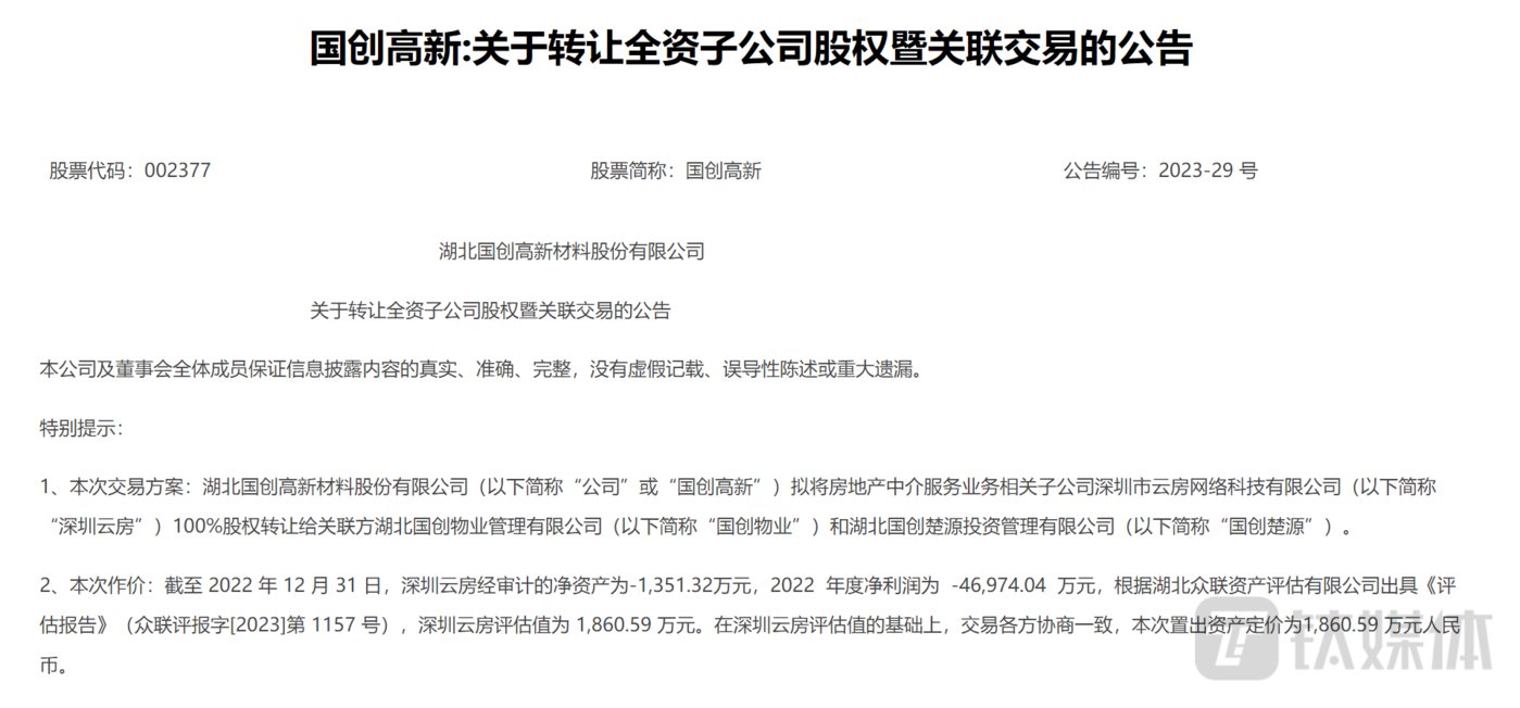 国创高新:38亿买入Q房网,1900万卖出,昔日“沥青大王”梦断房地产