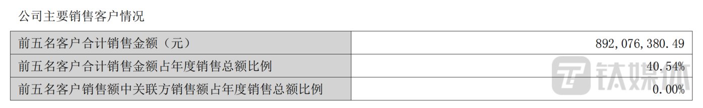 国创高新:38亿买入Q房网,1900万卖出,昔日“沥青大王”梦断房地产