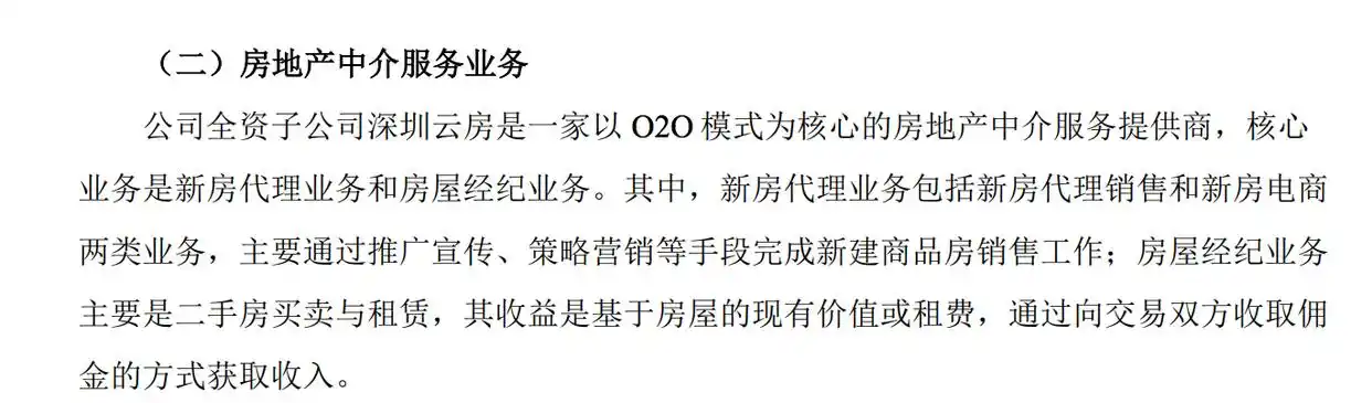 辟谣“倒闭传闻”的Q房网:去年关店800余间,大股东拟出售控股权