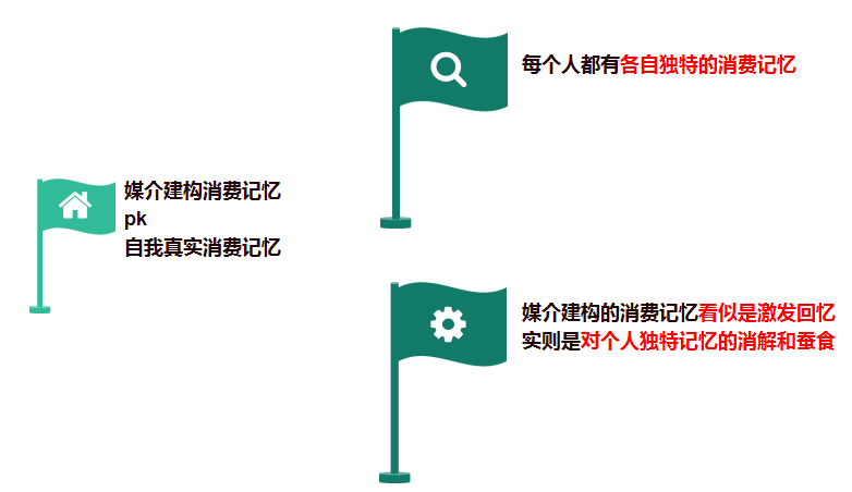 支付宝年度账单的背后 | 我们的得与失