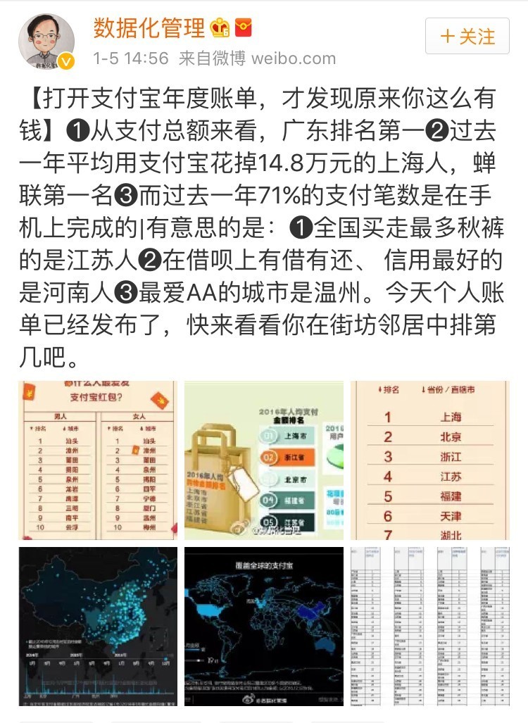 支付宝年度账单的背后 | 我们的得与失