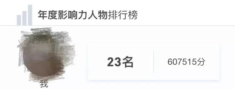 支付宝年度账单的背后 | 我们的得与失