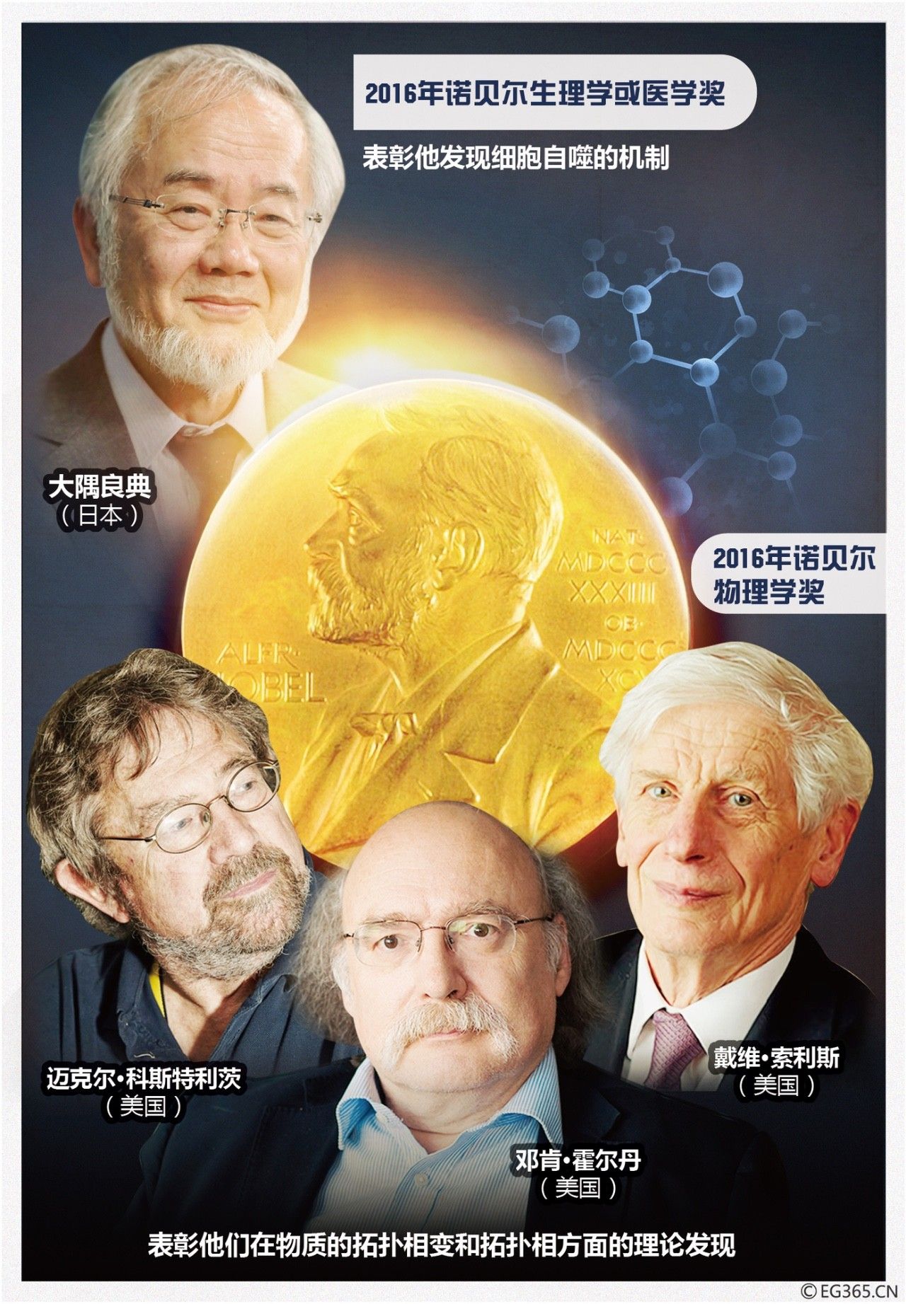 【时局】国庆假期 这10大新闻你需要了解!