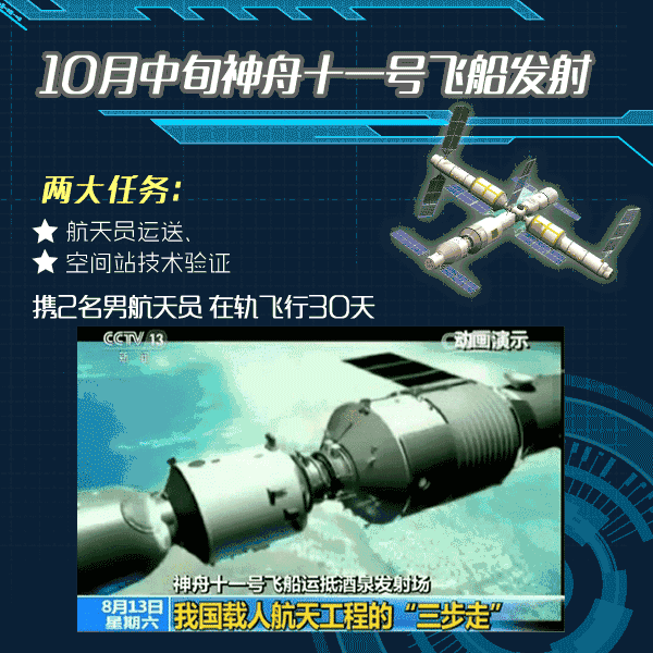 【时局】国庆假期 这10大新闻你需要了解!