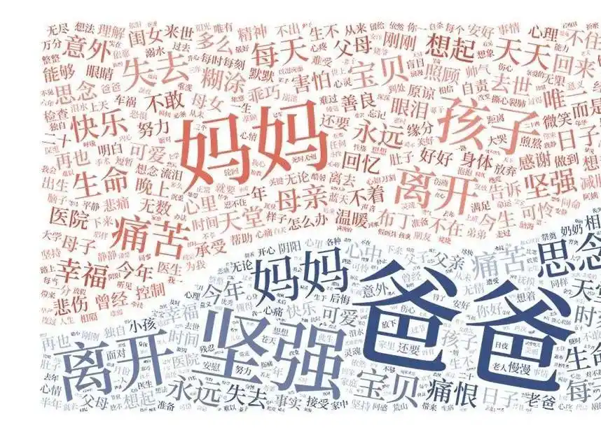 未来1000万家庭的“痛”