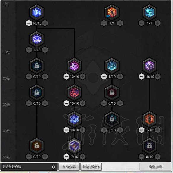 《冒险岛2》标飞技能加点套路分享推荐 标飞怎么加点?