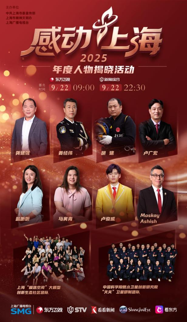 致敬！2025“感动上海”年度人物揭晓