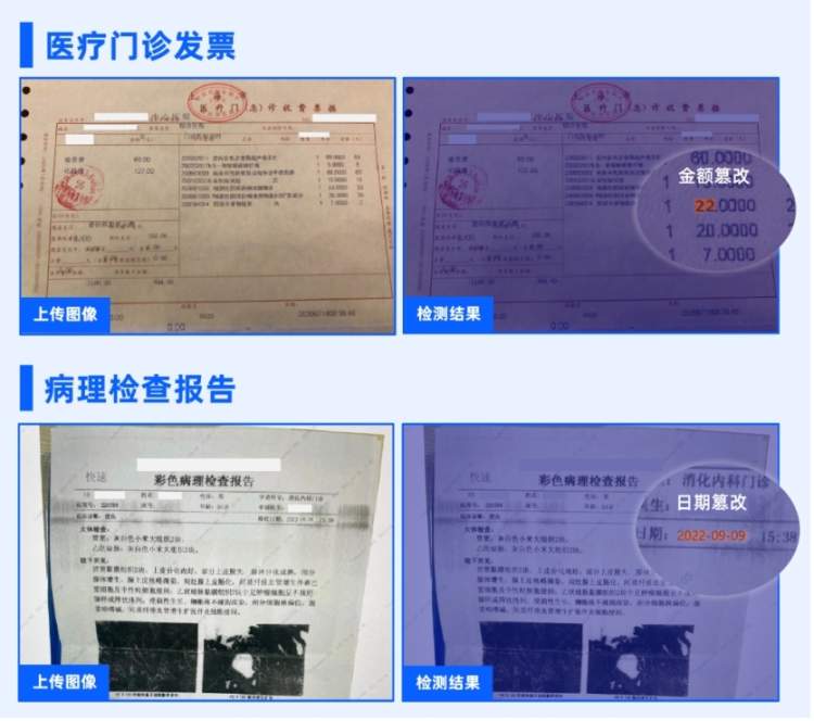 实用| 图片篡改痕迹一键标记，这个“PS篡改检测”技术绝了！