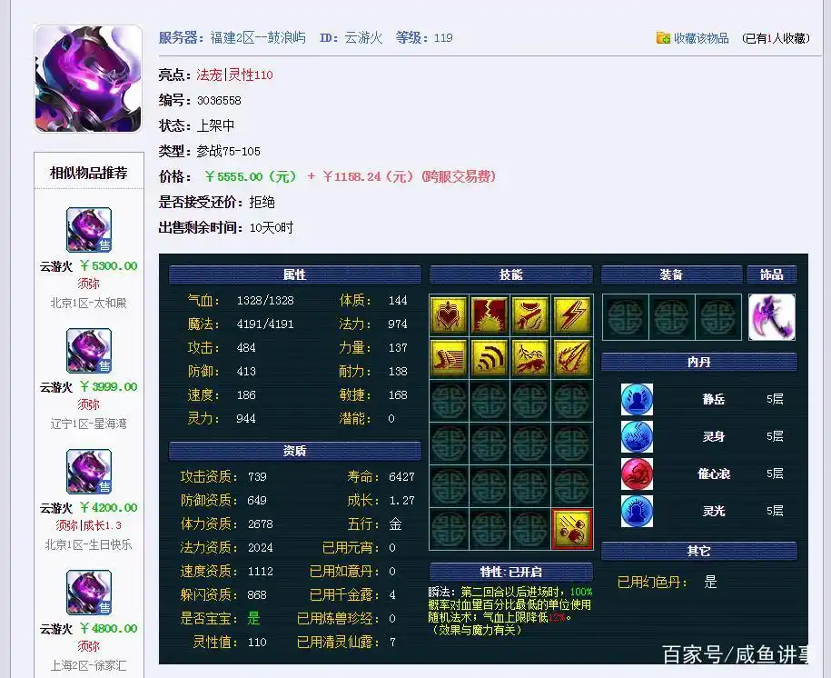 梦幻西游藏宝阁（瞎眼阁）如何买后，还能原价或者更高价卖出？