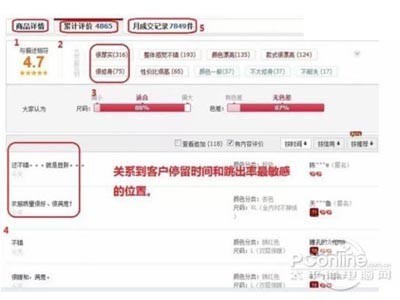 大福利！天猫淘宝搜索排名的真正规则和技巧