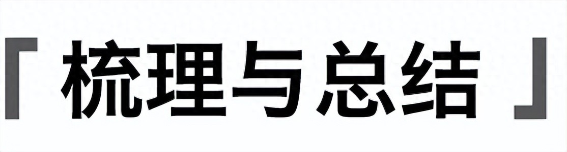 高中物理专题——自由落体运动