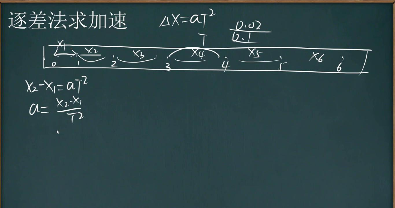 辽阳物理老傅