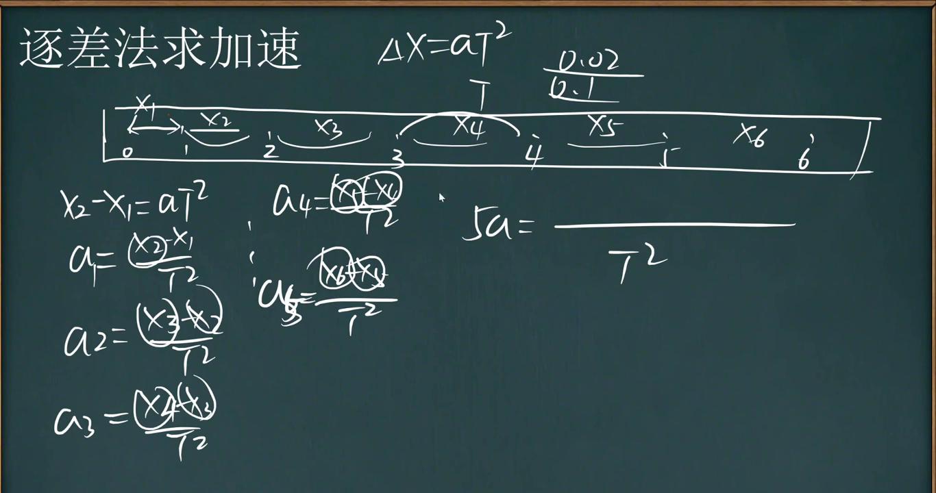 辽阳物理老傅