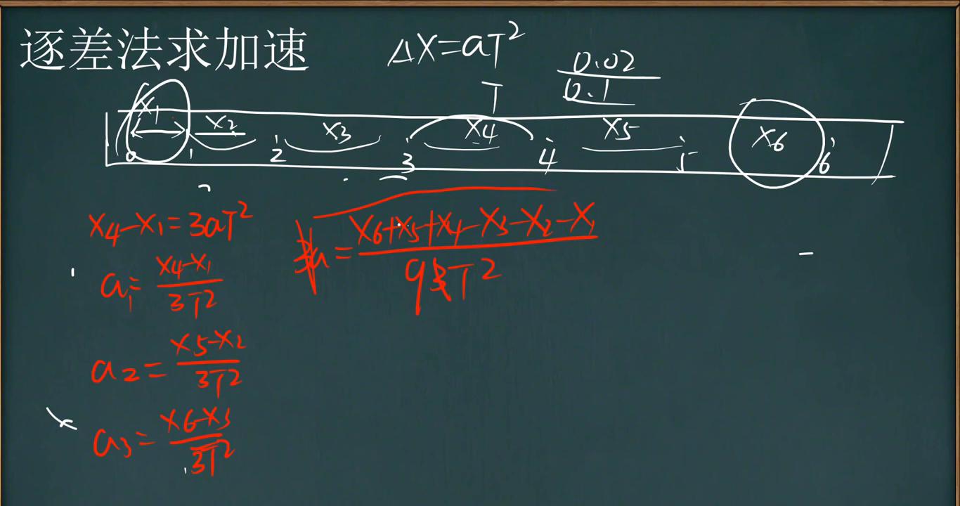 辽阳物理老傅