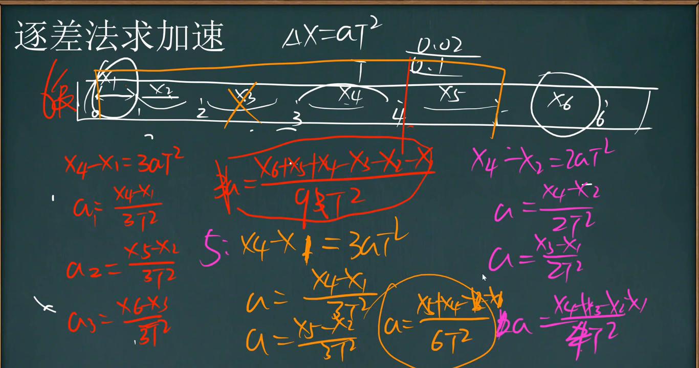 辽阳物理老傅