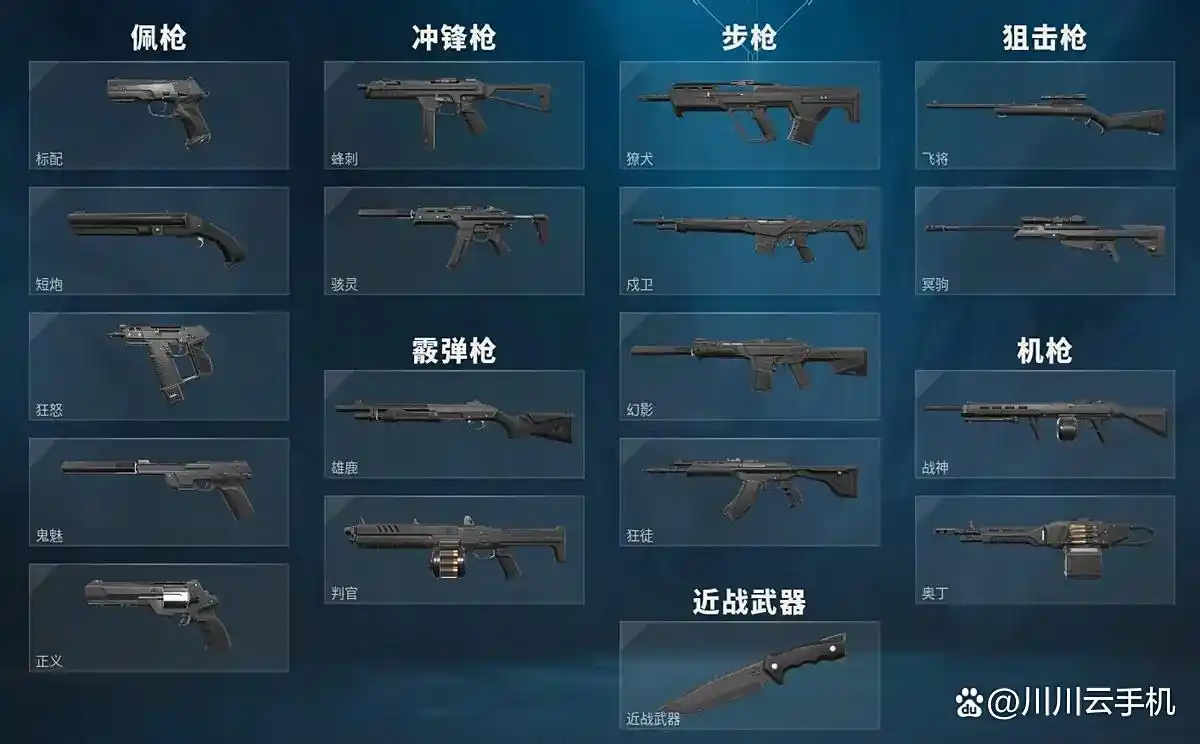 无畏契约手游哪个枪好用？新手T0枪械武器强度排行榜2025