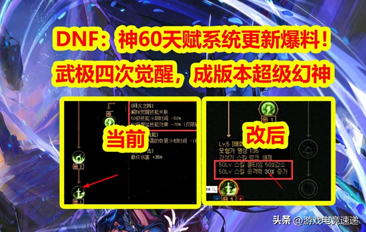 DNF：武极四次觉醒，神60天赋系统更新爆料！成版本超级幻神