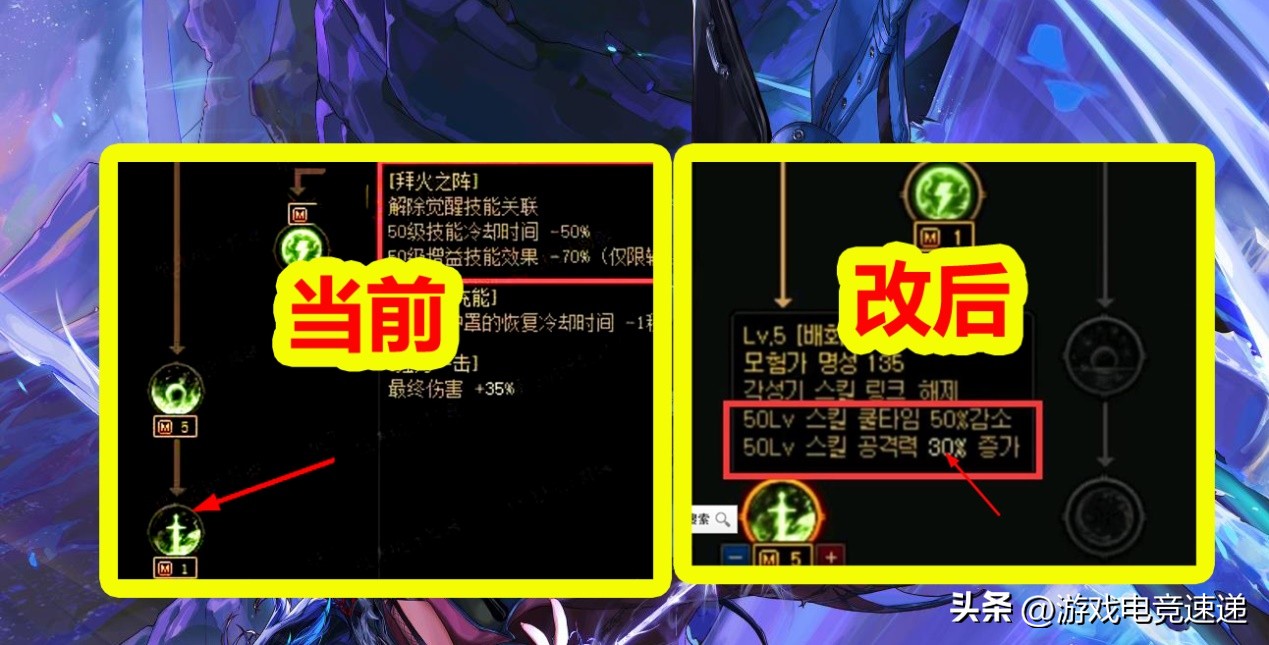 DNF：武极四次觉醒，神60天赋系统更新爆料！成版本超级幻神