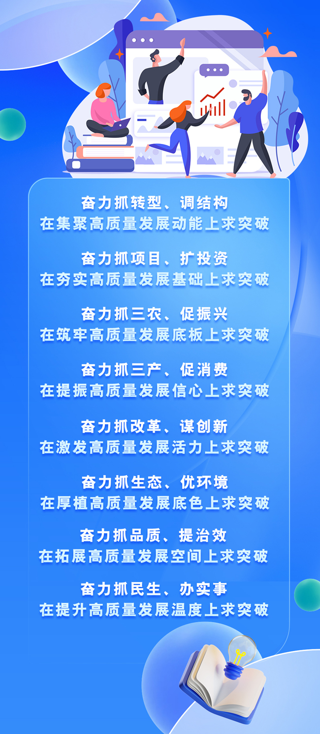 瞄定高质量发展，2023年岚县将在八个方面求突破