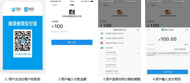 间连花呗分期业务合作手册
