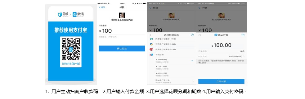 间连花呗分期业务合作手册