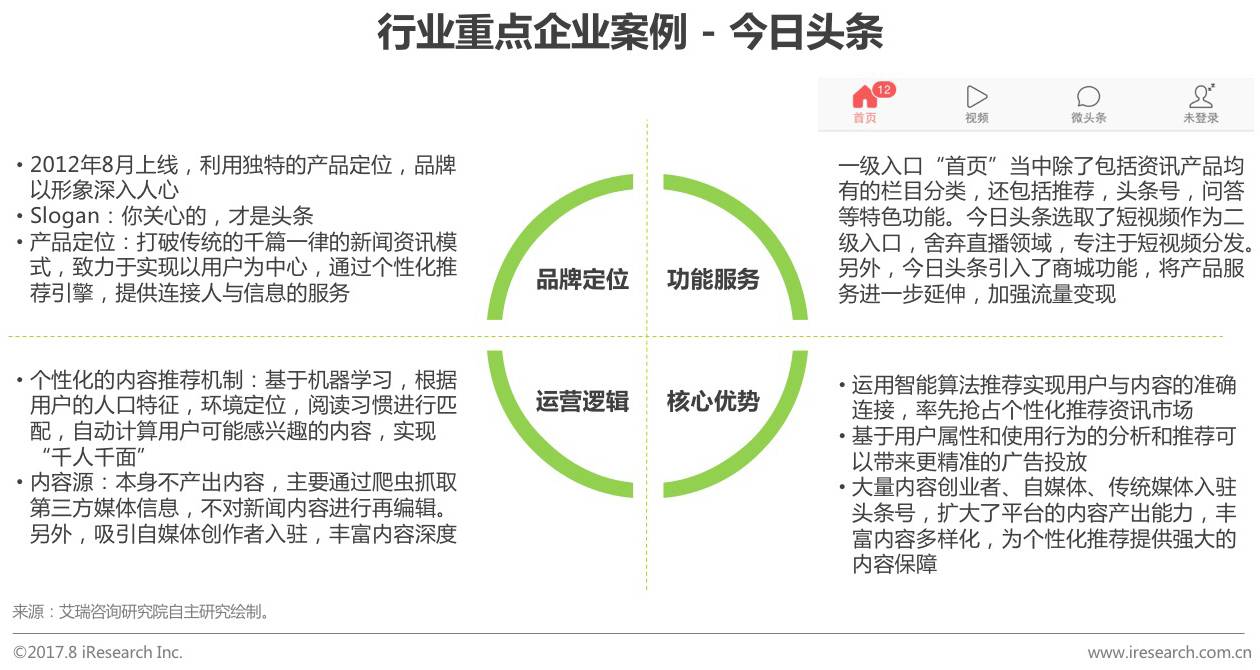 2017年众媒渠道下移动资讯APP媒体价值研究报告