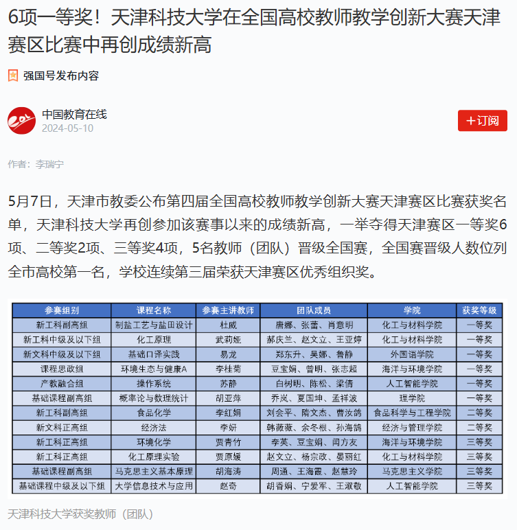 回首2024！媒体视角下的科大“高光时刻”！（一）