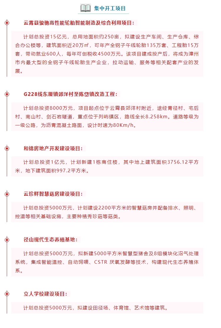 “项”前进！漳州云霄13个重点项目集中开竣工！