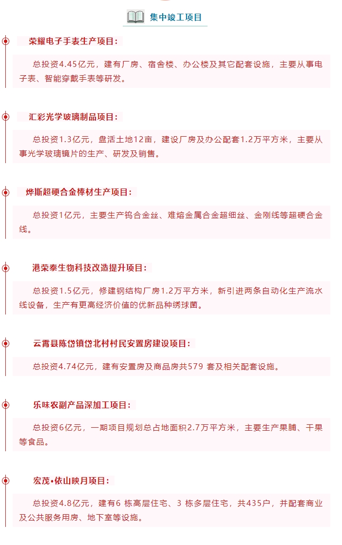 “项”前进！漳州云霄13个重点项目集中开竣工！