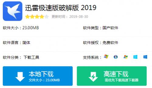 迅雷破解版特别版不限速版，一个比一个坑