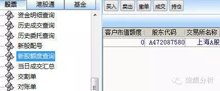 新股申购流程一览，及打新的八大小技巧