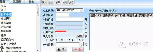 新股申购流程一览，及打新的八大小技巧