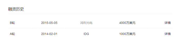 网利宝实控人赵润龙失联 曾获得IDG、鸿利智汇投资