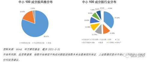 深主板中小板合并影响几何？推动存量改革、完善深市主板的融资能力