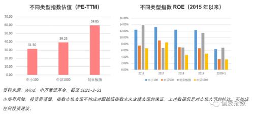 深主板中小板合并影响几何？推动存量改革、完善深市主板的融资能力