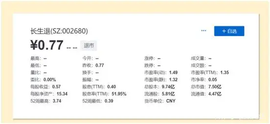 买股票怎么才能赚钱？