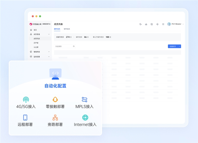 快速组网,稳定访问;企业如何搭建异地办公网络?