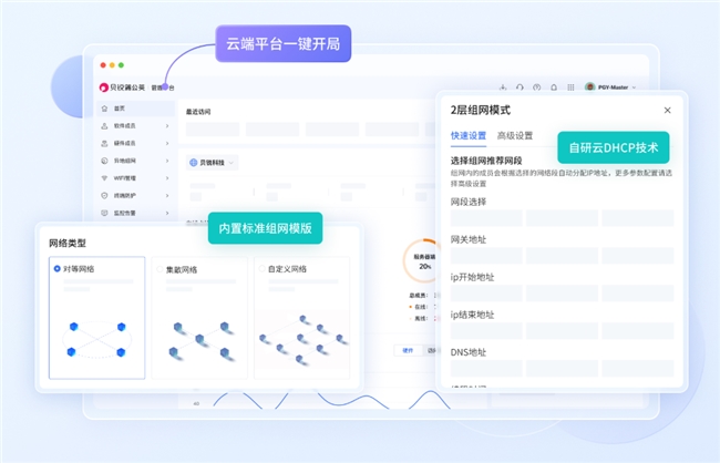 快速组网,稳定访问;企业如何搭建异地办公网络?