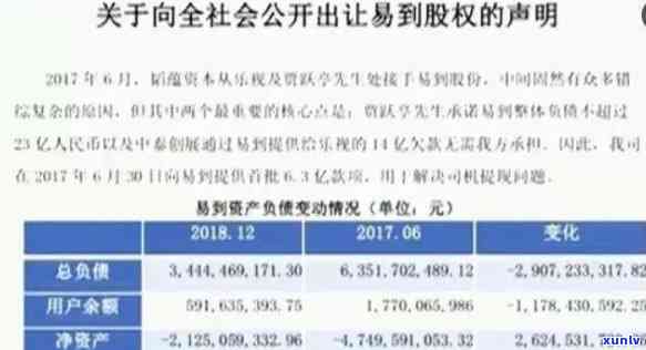 深圳中晟达产品无法兑付：投资者担忧加剧，公司回应缓