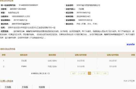 深圳中晟达产品无法兑付：投资者担忧加剧，公司回应缓