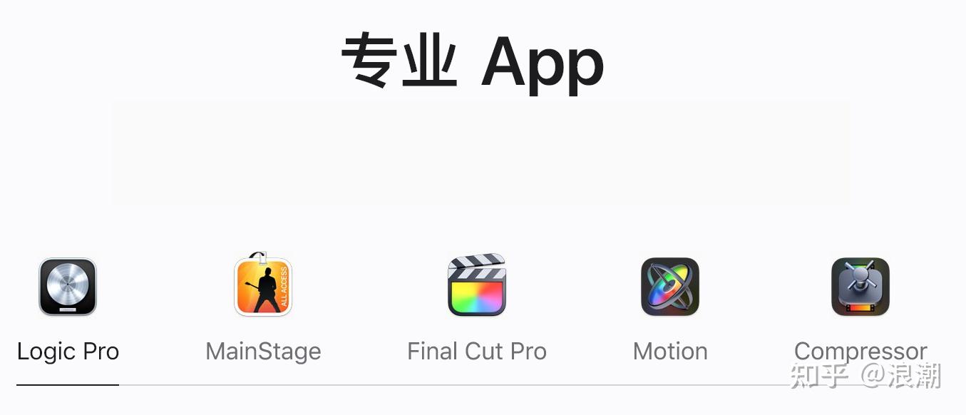 2026苹果笔记本电脑推荐1月，MacBook选购指南